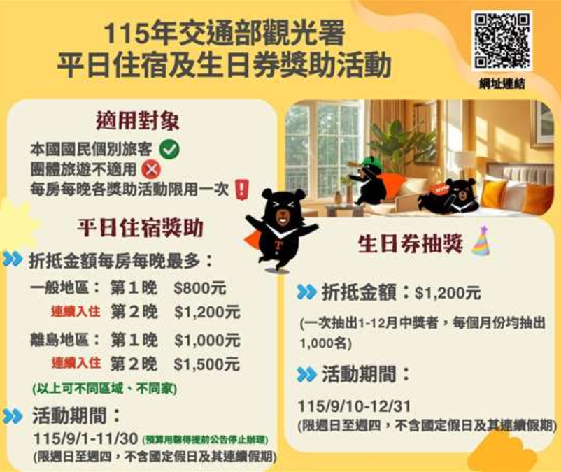 日月潭堤岸樂活家景觀渡假村旅遊觀光補助一覽