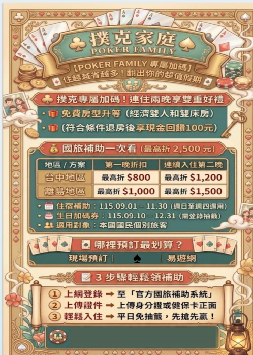【撲克家庭】國旅補助開跑，最高現折$2,500！