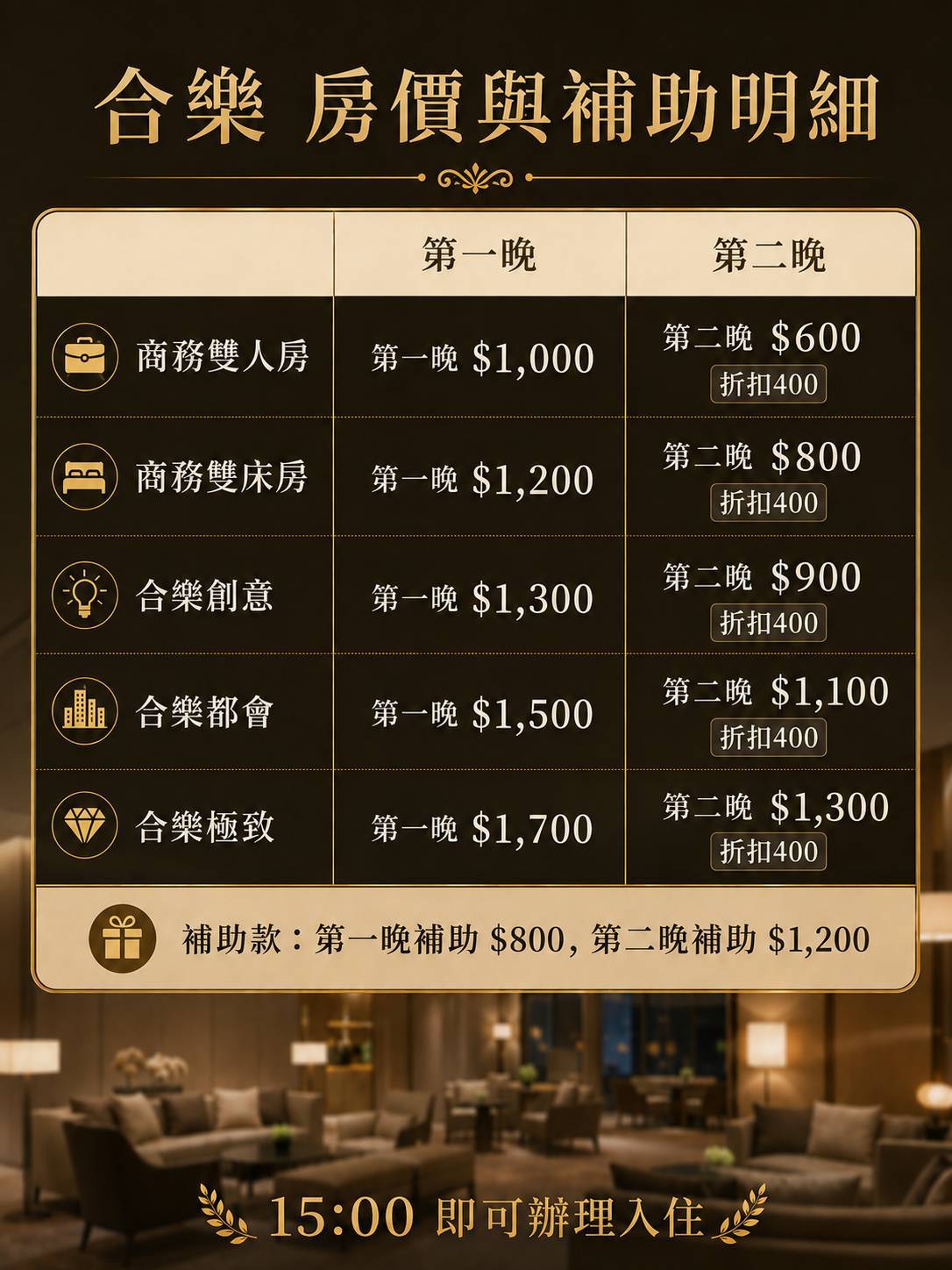 合樂商務旅館|二天一夜行程