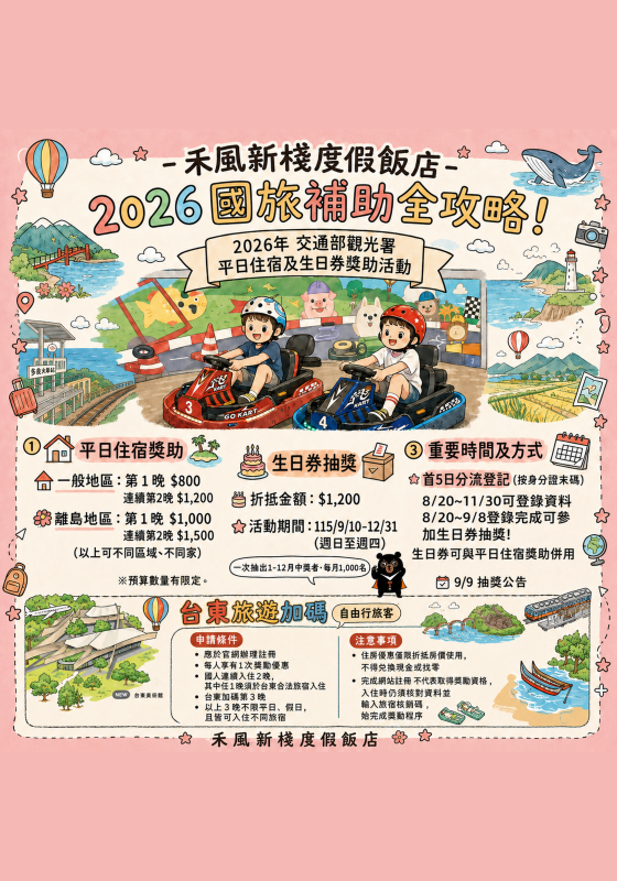 入住禾風新棧度假飯店，暢遊臺東地質景觀與史前文化