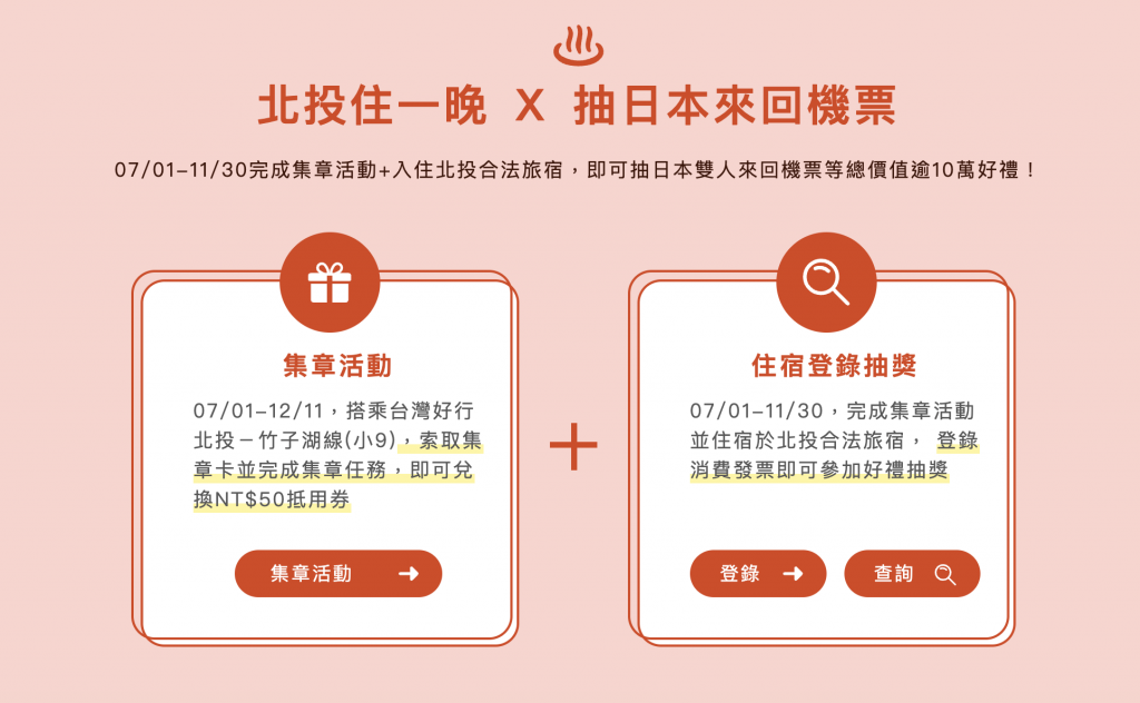 【懶人包】國旅補助加碼！台北市優惠一次看 有機會抽日本機票