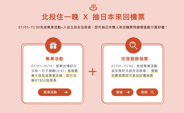 【懶人包】國旅補助加碼！台北市優惠一次看 有機會抽日本機票