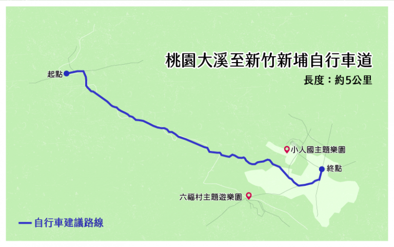 桃園大溪至新竹新埔自行車道